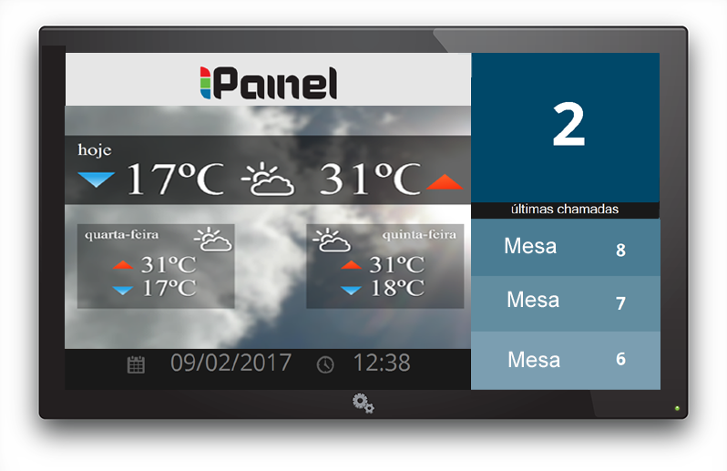 Temperatura