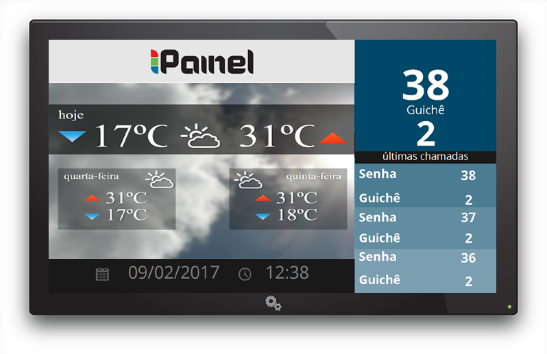 Temperatura