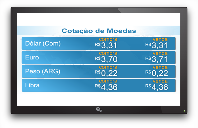 Cotação de moedas