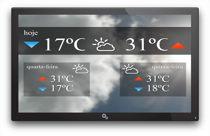 Temperatura